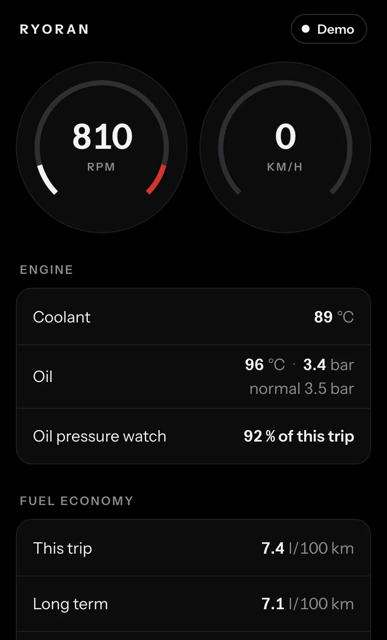 The app: revs, speed, coolant, oil and fuel economy.